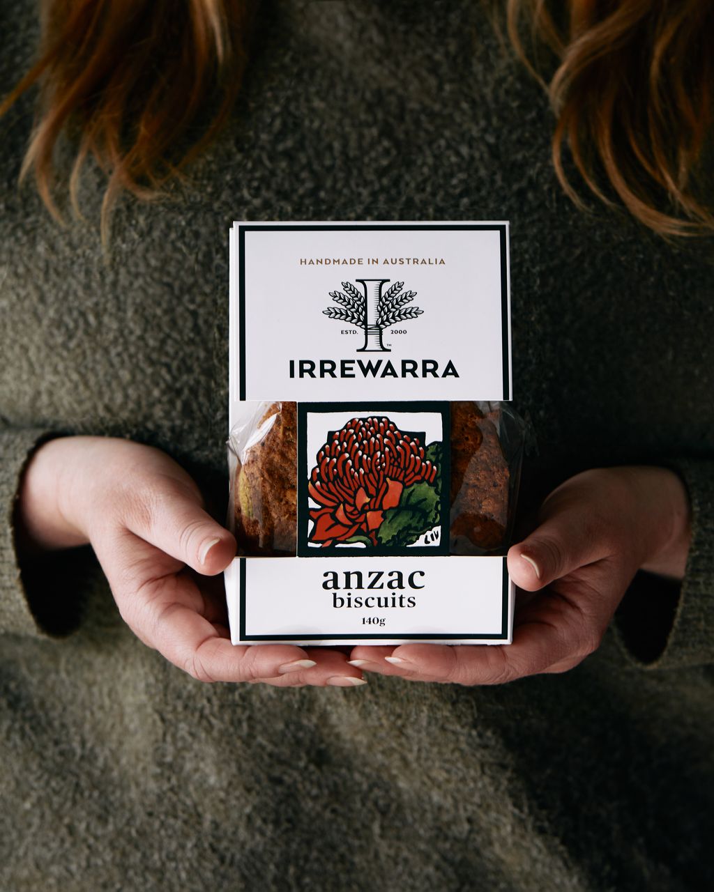 All about our Anzacs